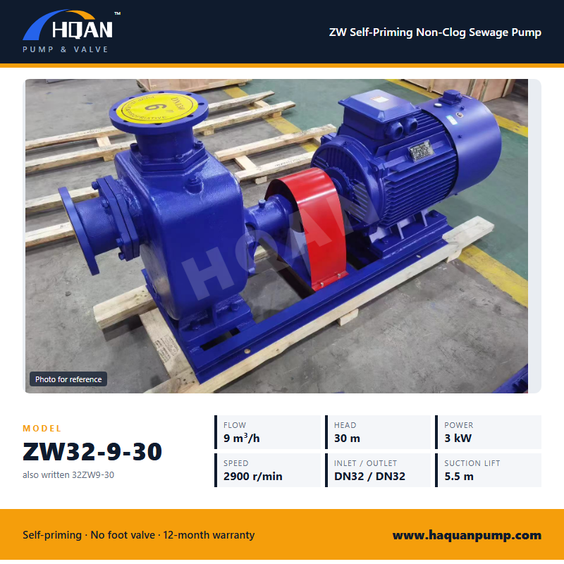 ZW32-9-30 Selbstansaugende Abwasserpumpe, 30 m Förderhöhe bei 3 kW — Selbstansaugende Abwasserpumpe ZW by Haquan